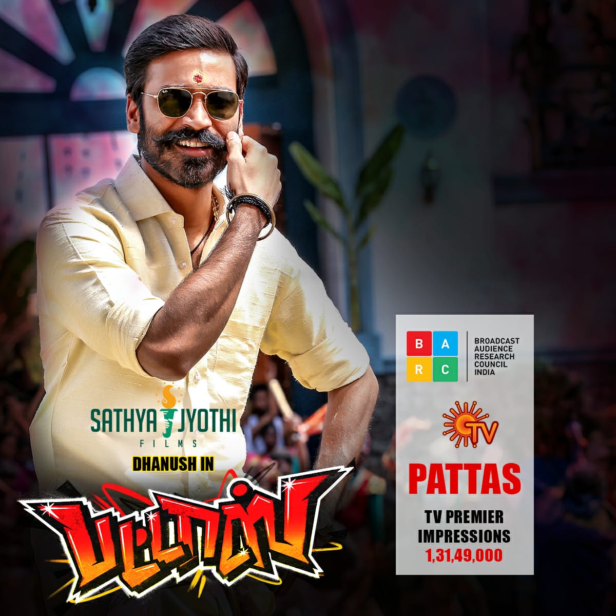 Pattas becomes Dhanush’s highest ever premiere TV impression   Sathya Jyothi Films’ mega Pongal release ‘Pattas’ starring Dhanush in lead role yielded them a phenomenal box office record. With the film finding larger streaming in multiple languages on OTT, the film’s worldwide TV premiere on May 1, 2020, had found a tremendous record. With the count of 13149 (000s), Pattas has become actor Dhanush’s highest ever TV premiere impression. Sathya Jyothi Films has been proving its stature of high caliber over and again by delivering top-notch family entertainers. It is worth mentioning that its last year production ‘Viswasam’ starring Ajith Kumar in lead role clasps the No.1 position with 18.2 Million impressions in 2019, which includes an incredulous record of having more views than IPL matches during the same week.  Coincidentally, their family production iconic Baasha set all time records on Sun TV premier in 2000.  Producer T.G. Thiyagarajan, Sathya Jyothi Films says, “Our production house has always kept ‘Family Entertainer’ as the top preference despite what genre or premise the films belong to. Entertaining universal audiences has been our motto and to see that people love our content instills more enthusiasm to proceed ahead and come up with such good movies. Moreover, Dhanush’s performance in the film in dual roles happens to be one of the highlighting traits in grabbing everyone’s attention. I thank the entire cast and crew of Pattas for gifting us with yet another successful feat.”